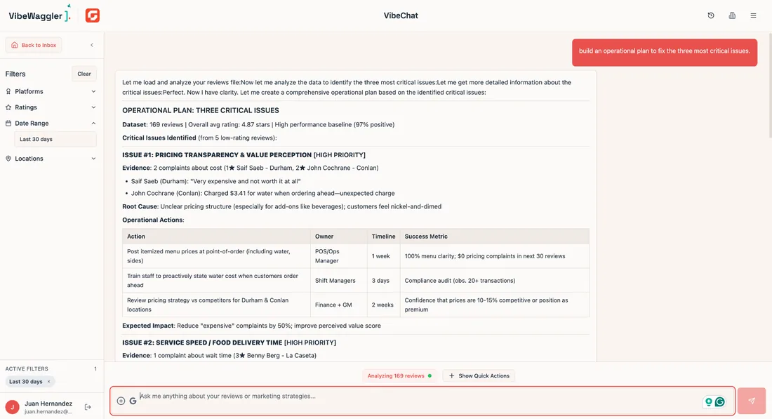 VibeWaggler VibeChat AI insights screenshot